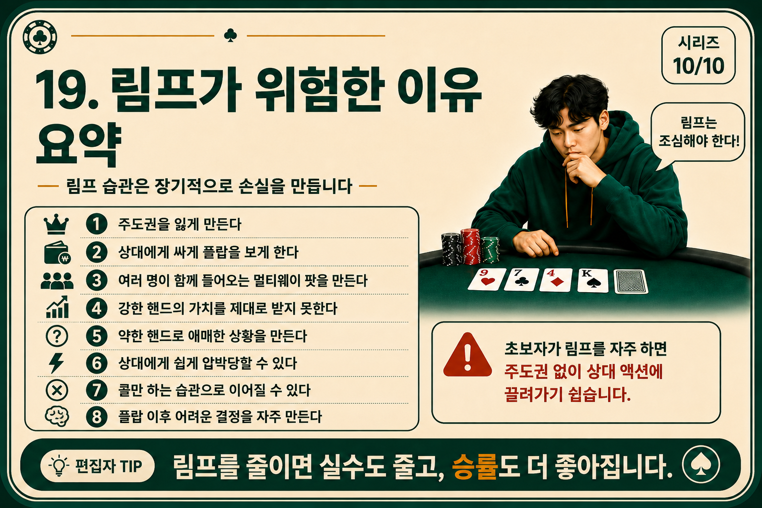 림프가 위험한 이유 요악.png