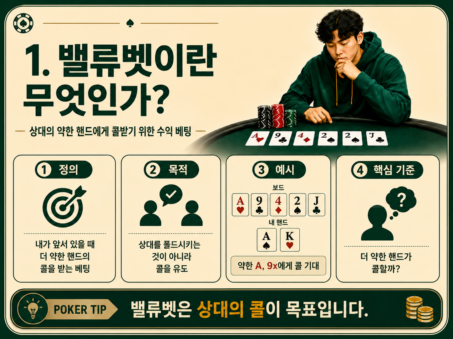 밸류벳이란 무엇인가.png