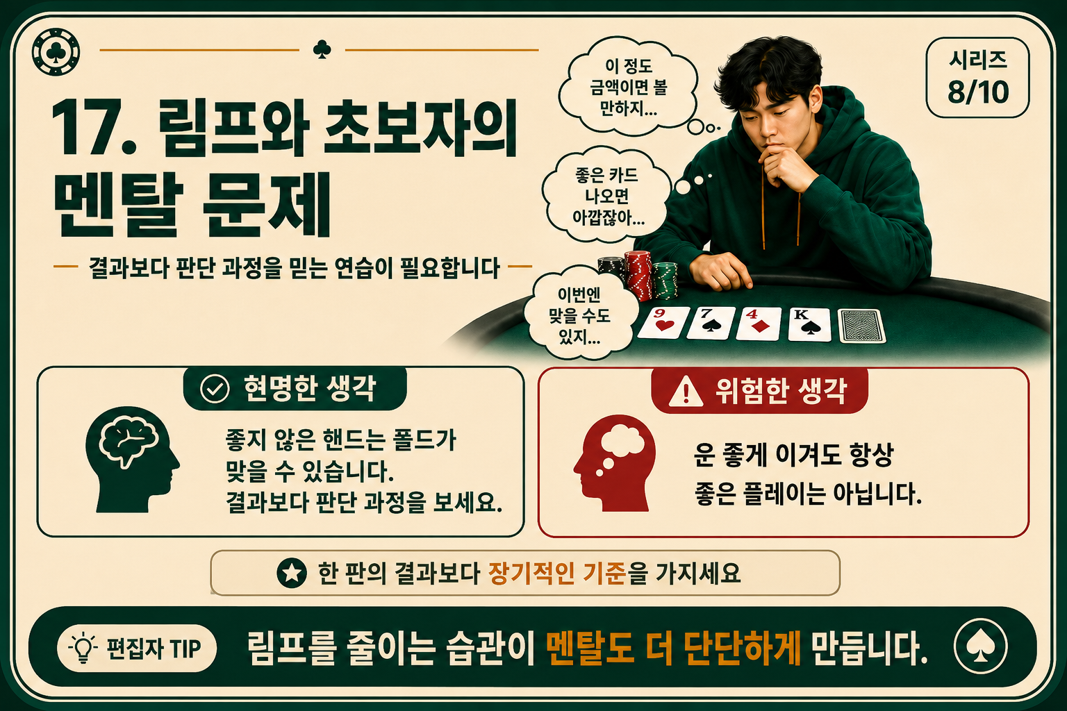 림프와 초보자의 멘탈 문제.png