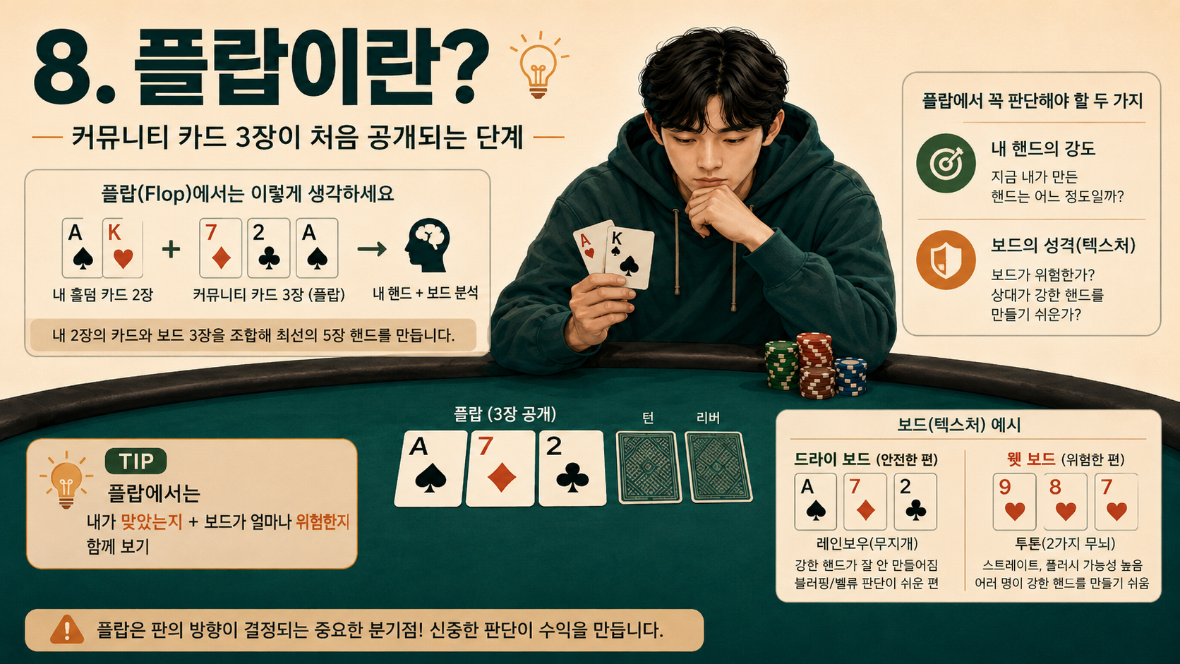 clubgg-플랍이란.png