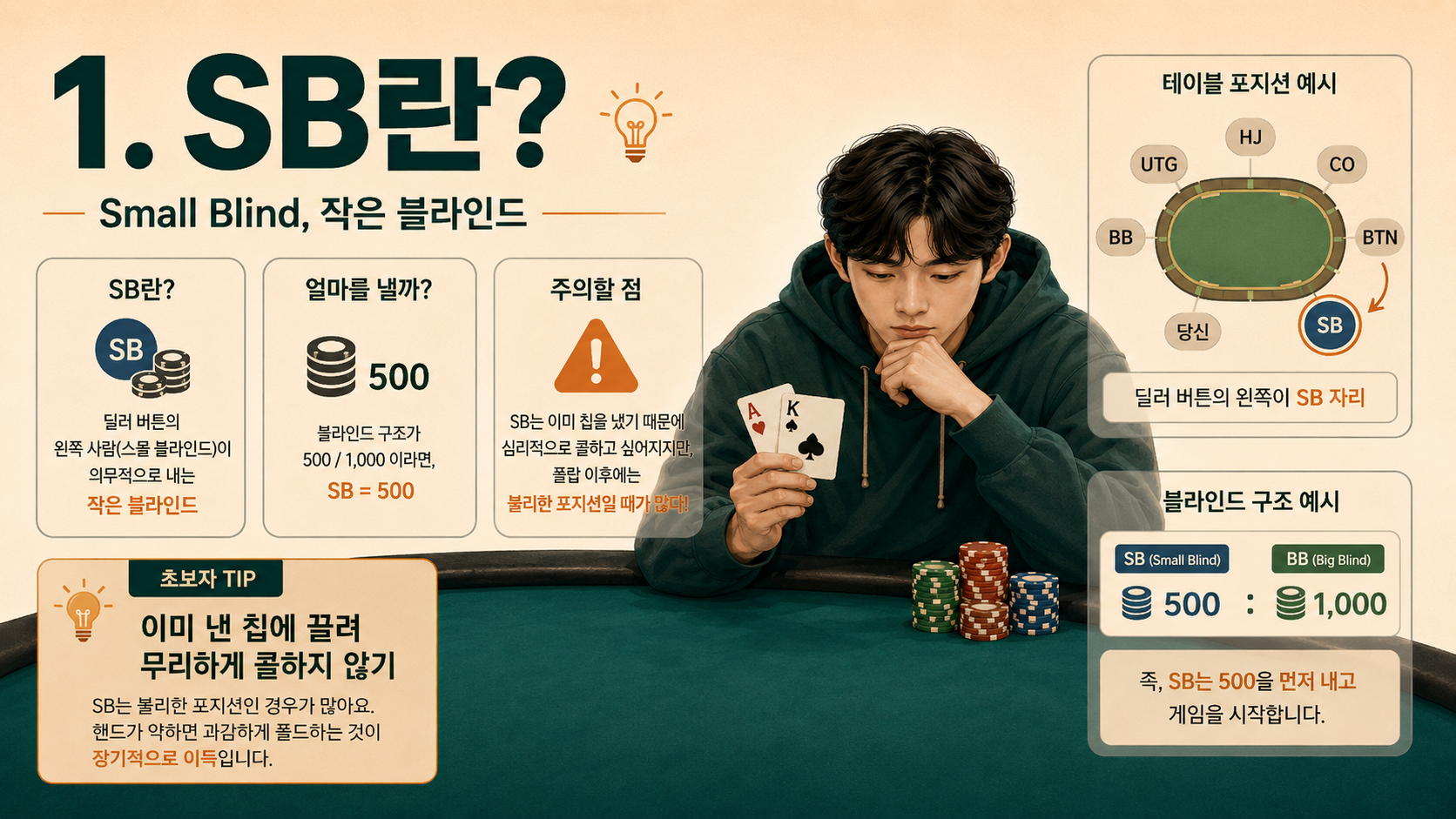 clubgg-SB란.png