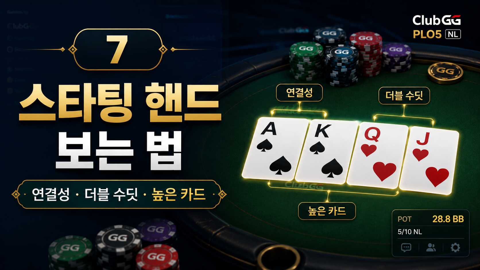 클럽지지-코인포커-프라임-다바오-포커브로스-지지포커