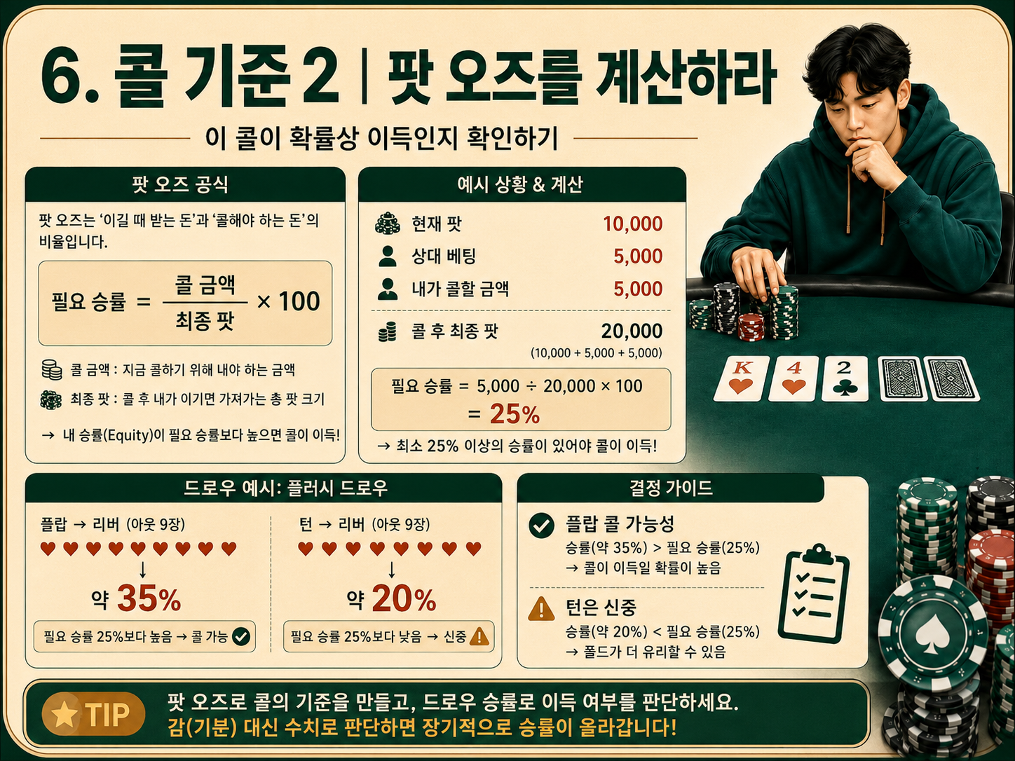 팟 오즈를 계산하라.png