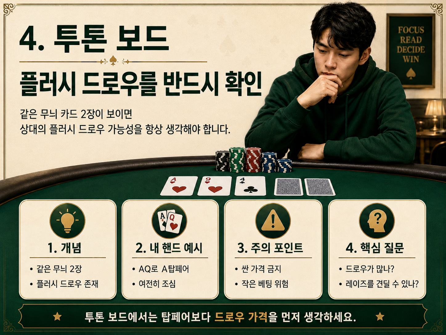 플러시 드로우를 반드시 확인.png