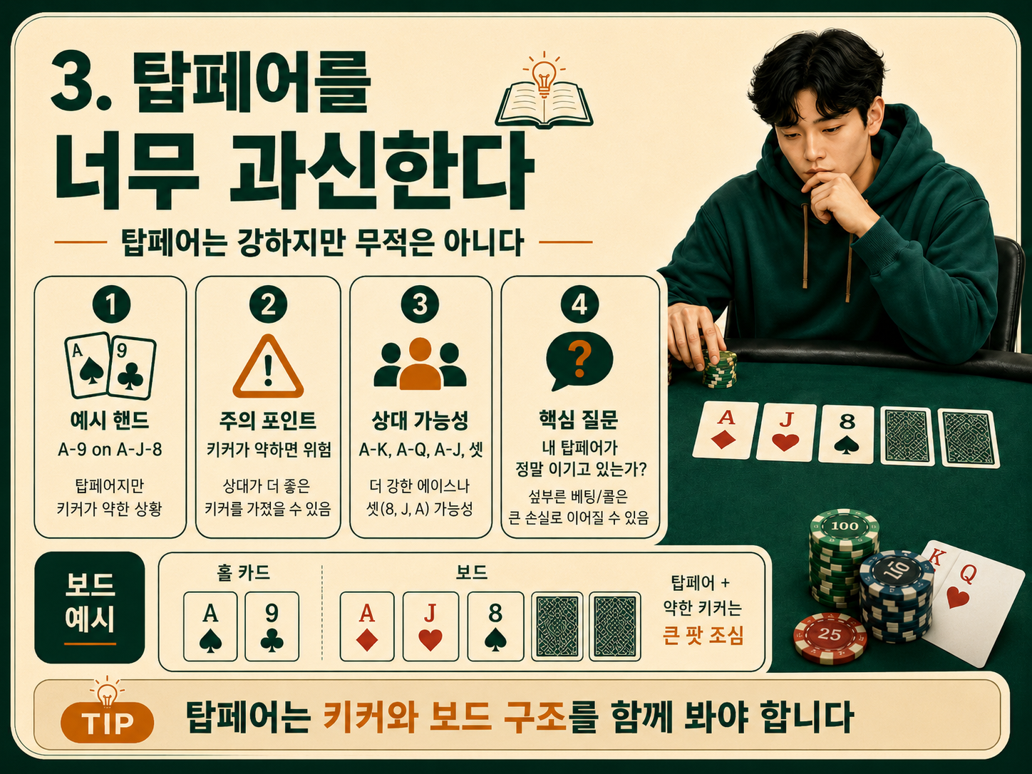 탑페어를 너무 과신하다.png