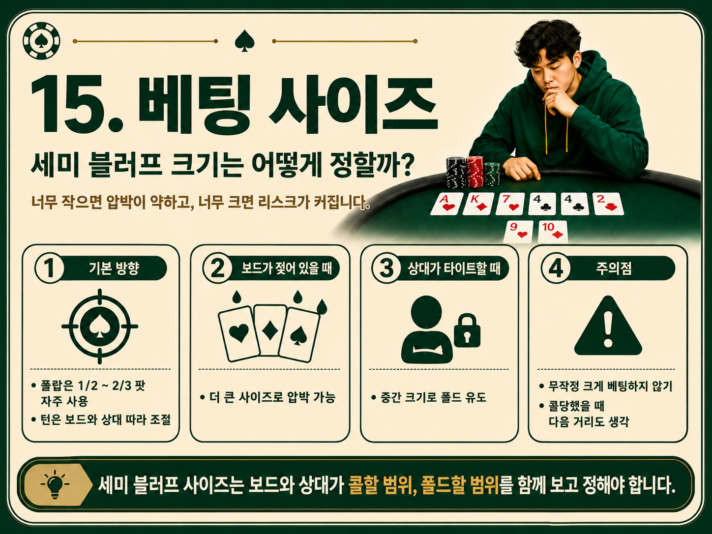 베팅 사이즈.png