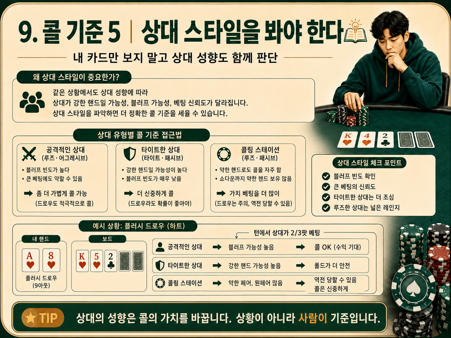 상대 스타일을 봐야 한다.png
