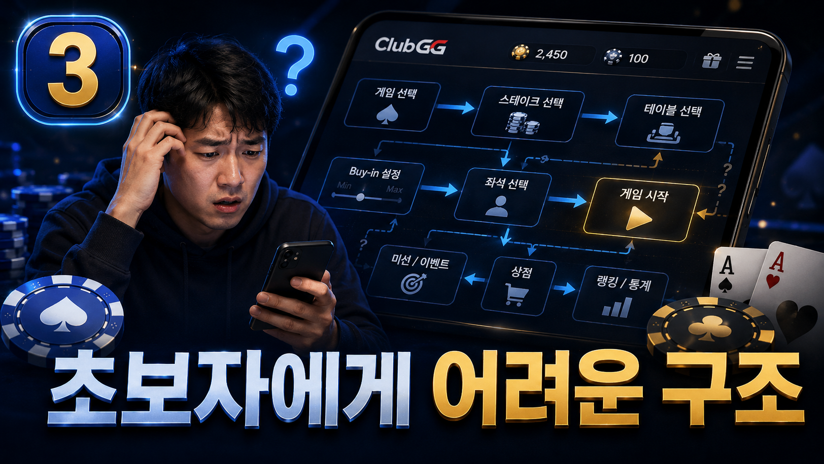 클럽지지-코인포커-프라임-다바오-포커브로스-지지포커