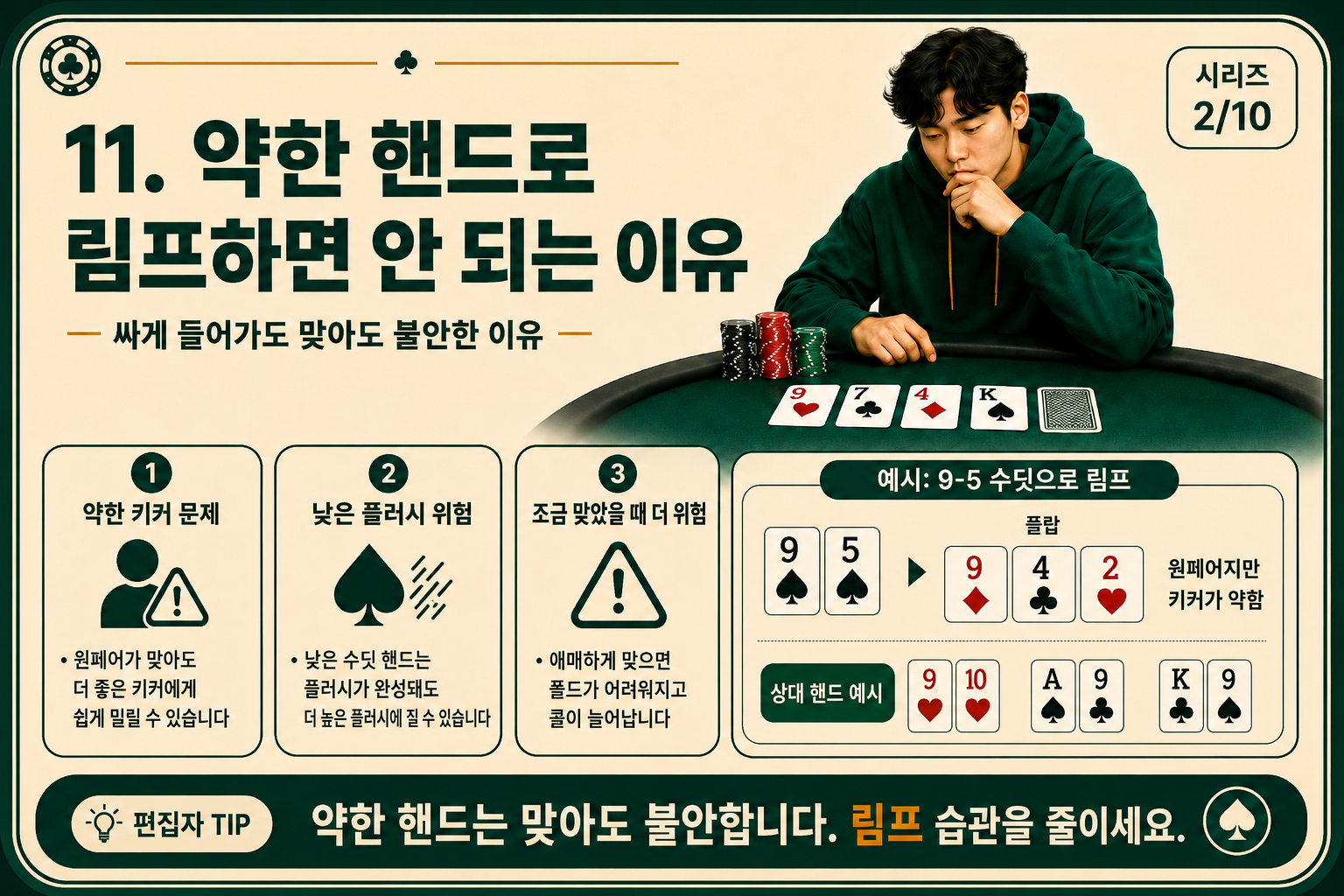 약한 핸드로 림프하면 안되는 이유.png