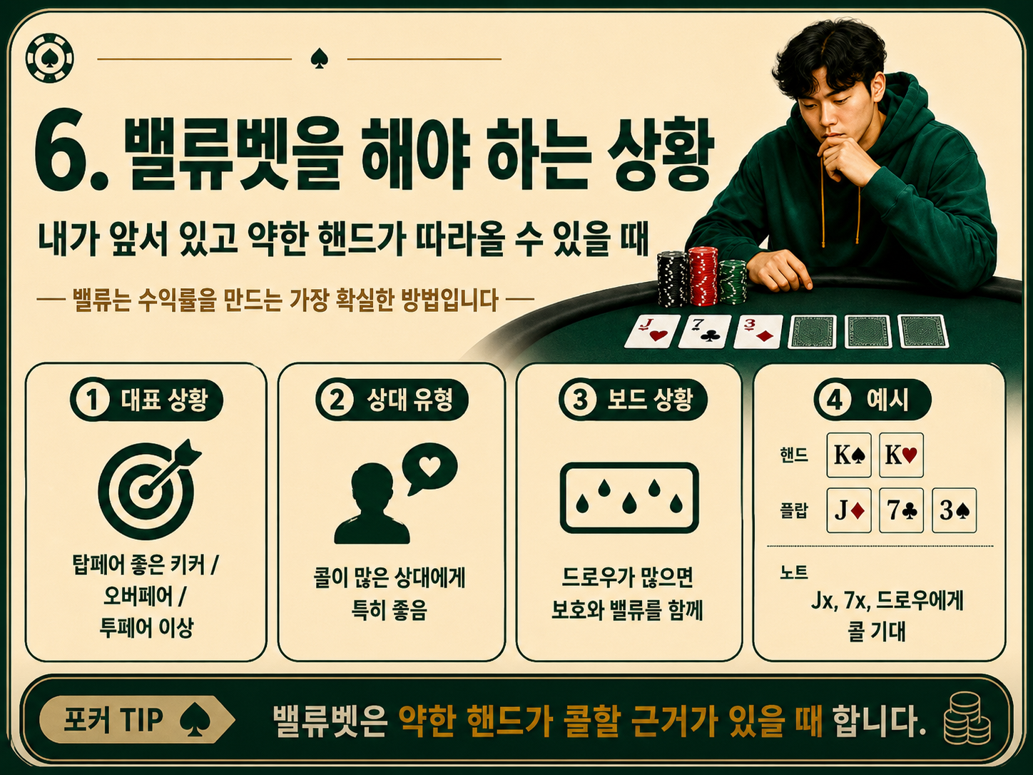 밸류벳을 해야 하는 상황.png