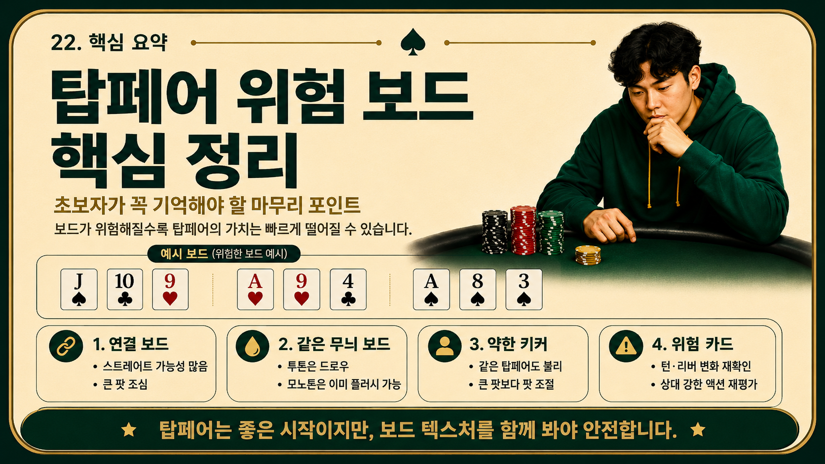 탑페어 위험 보드 핵심 정리.png