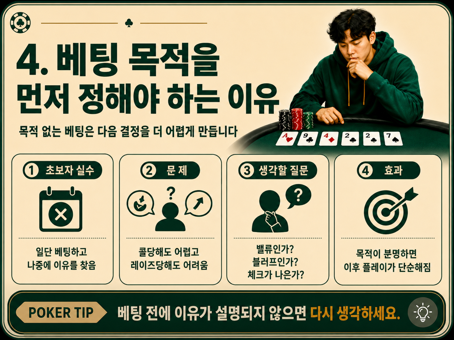 베팅 목적을 먼저 정해야 하는 이유.png