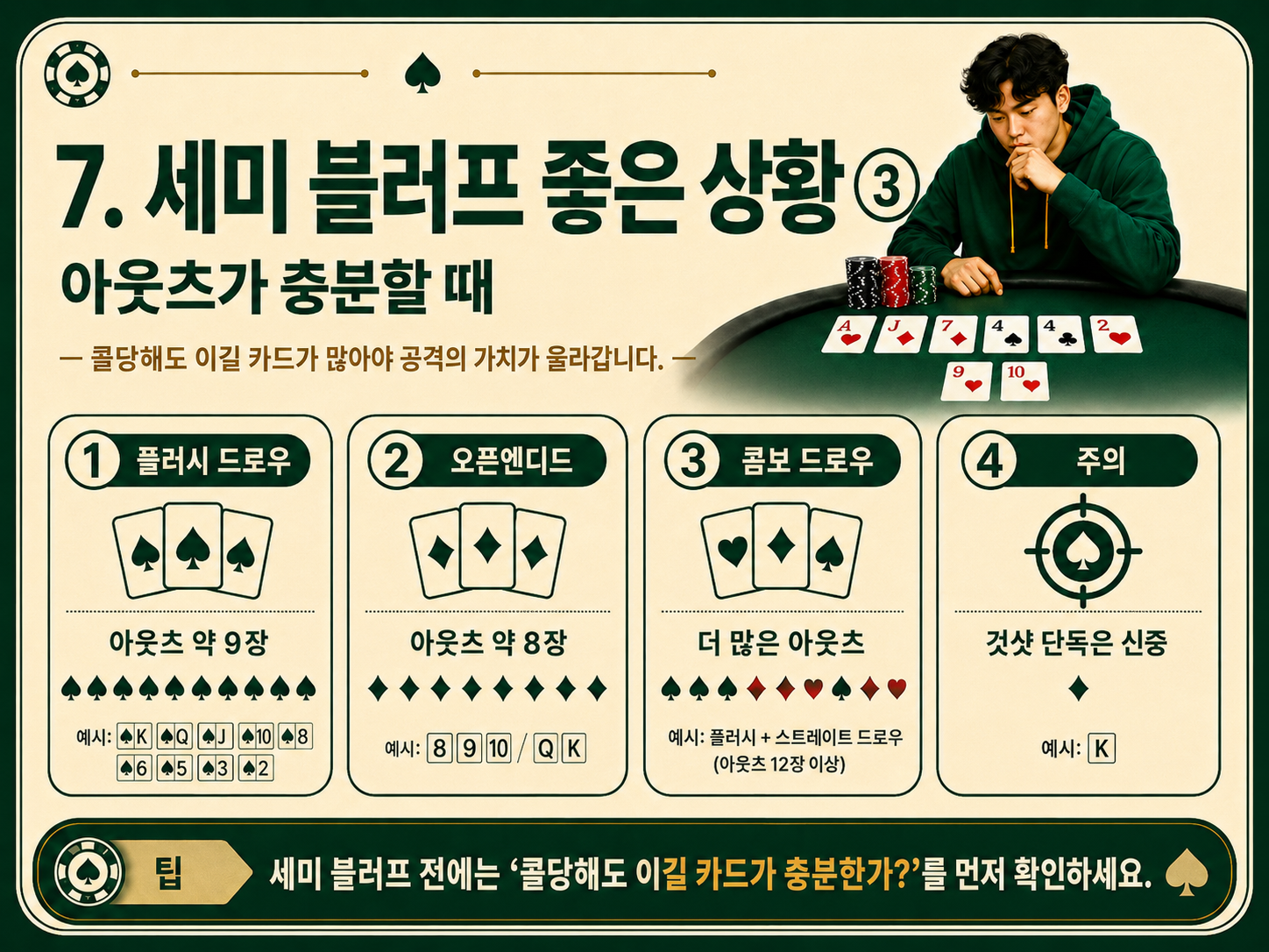 아웃츠가 충분할떄.png