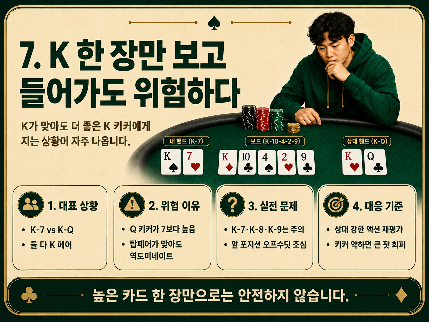 K 한장만 보고 들어가도 위험하다.png