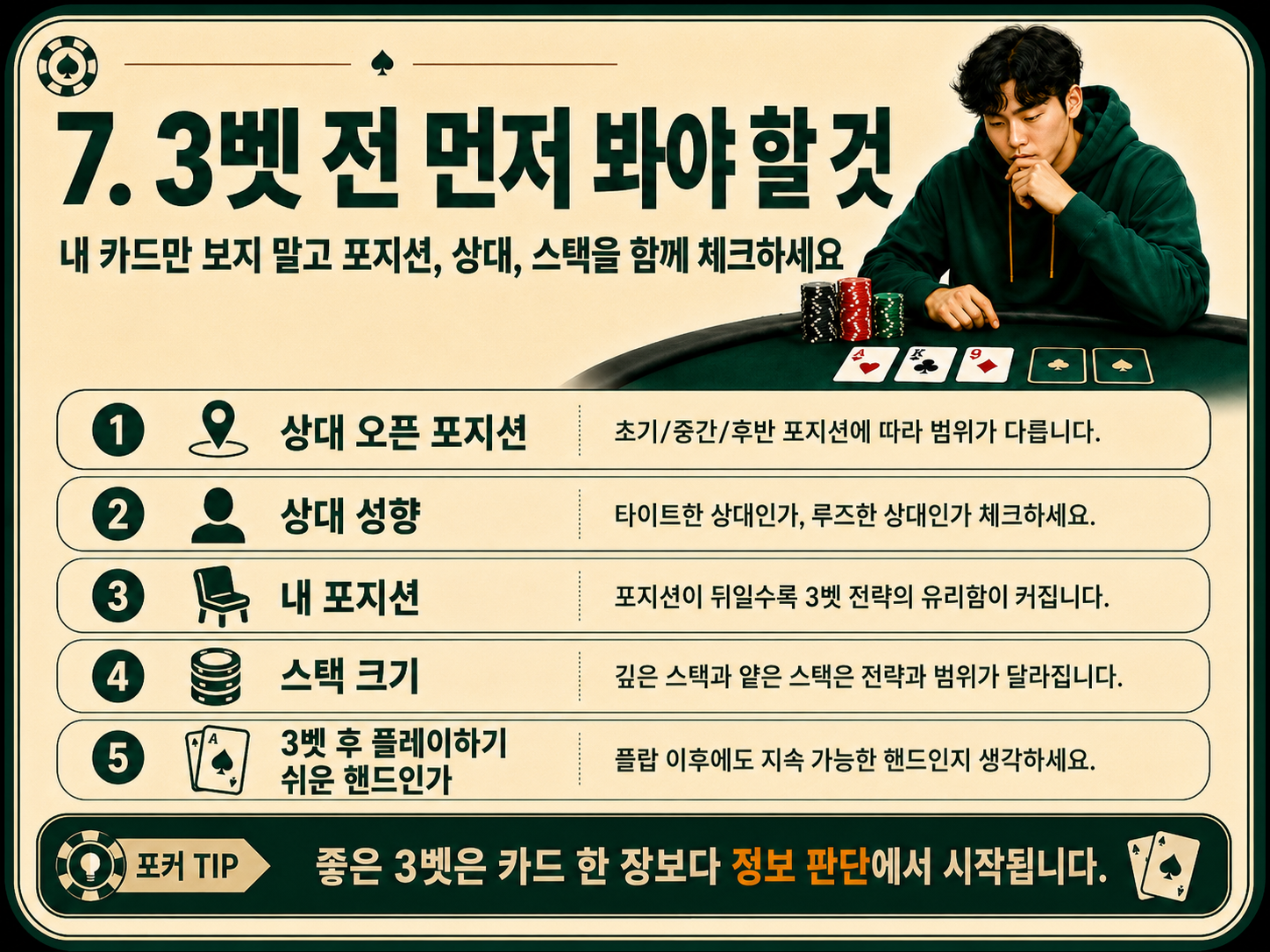 3벳 전 먼저 봐야 할 것.png