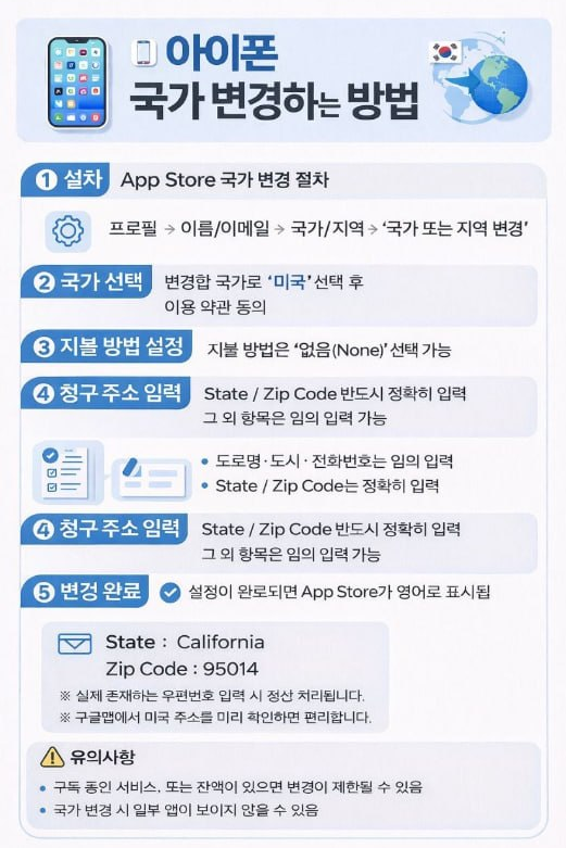 아이폰 가입.png