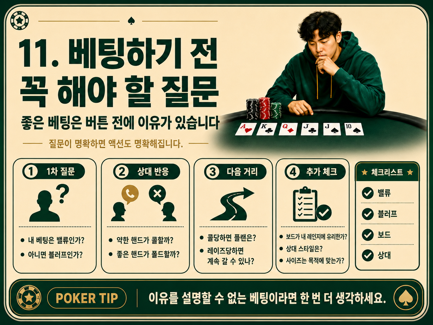 베팅하기 전 꼭 해야 할 질문.png
