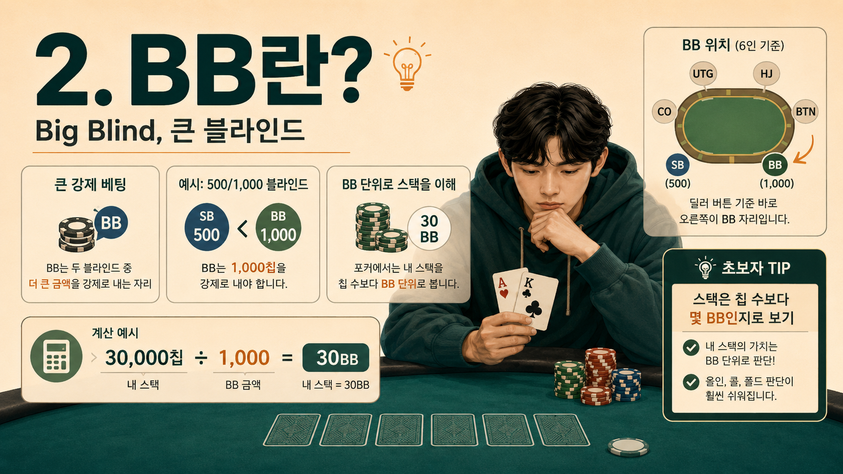 clubgg-BB란.png