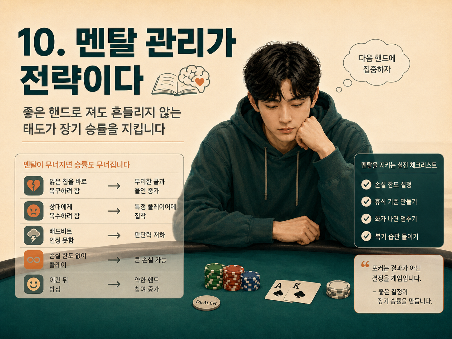 멘탈 관리가 전략이다.png