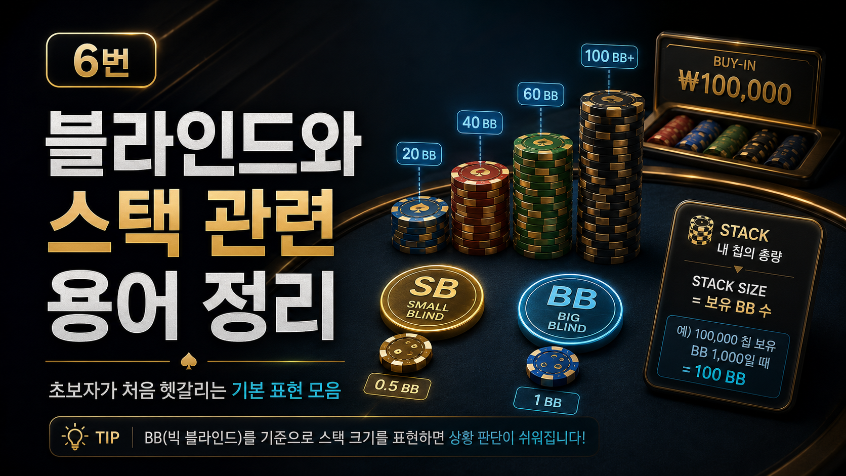 클럽지지-코인포커-프라임-다바오-포커브로스-지지포커