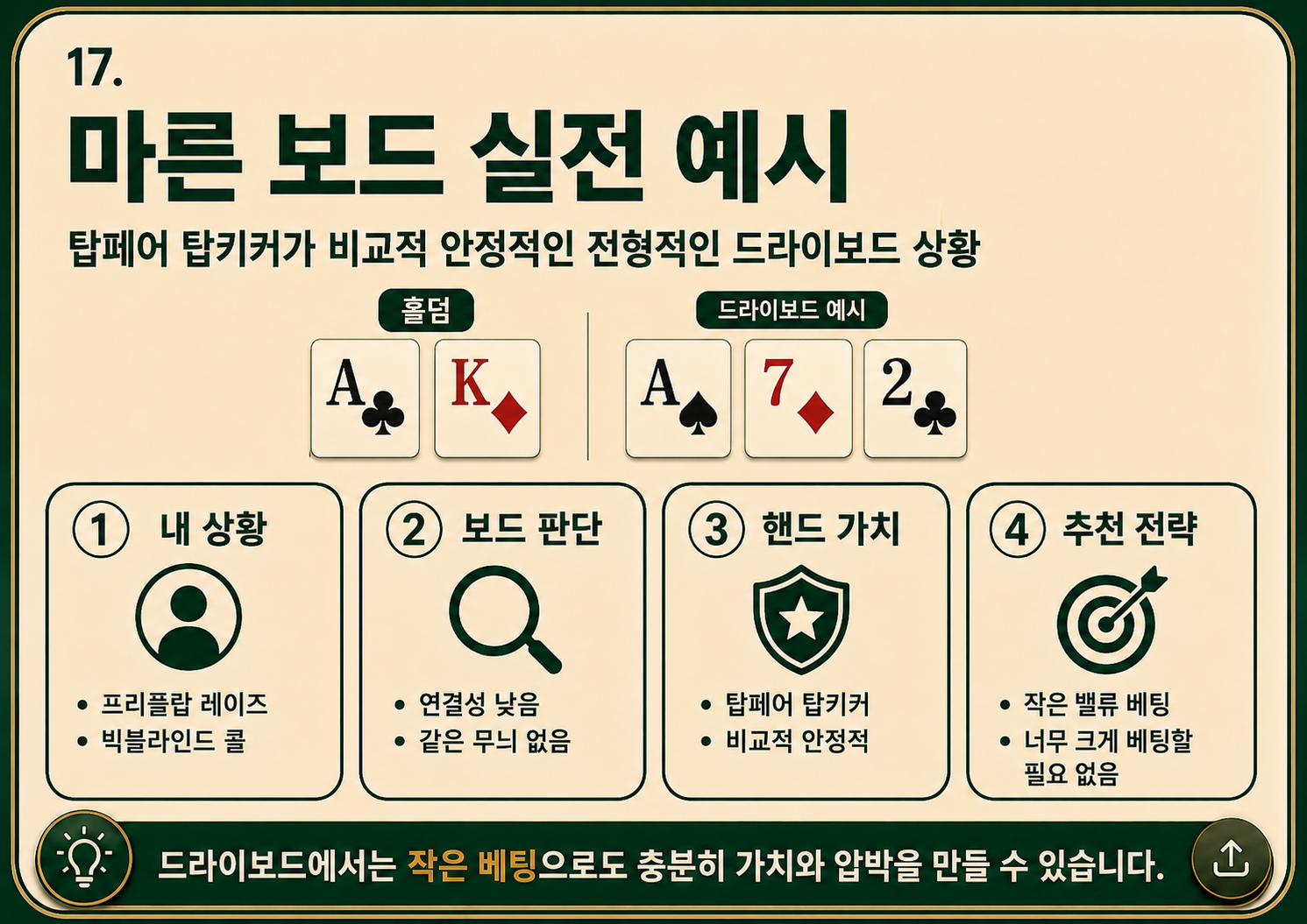 마른 보드 실전 예시.png