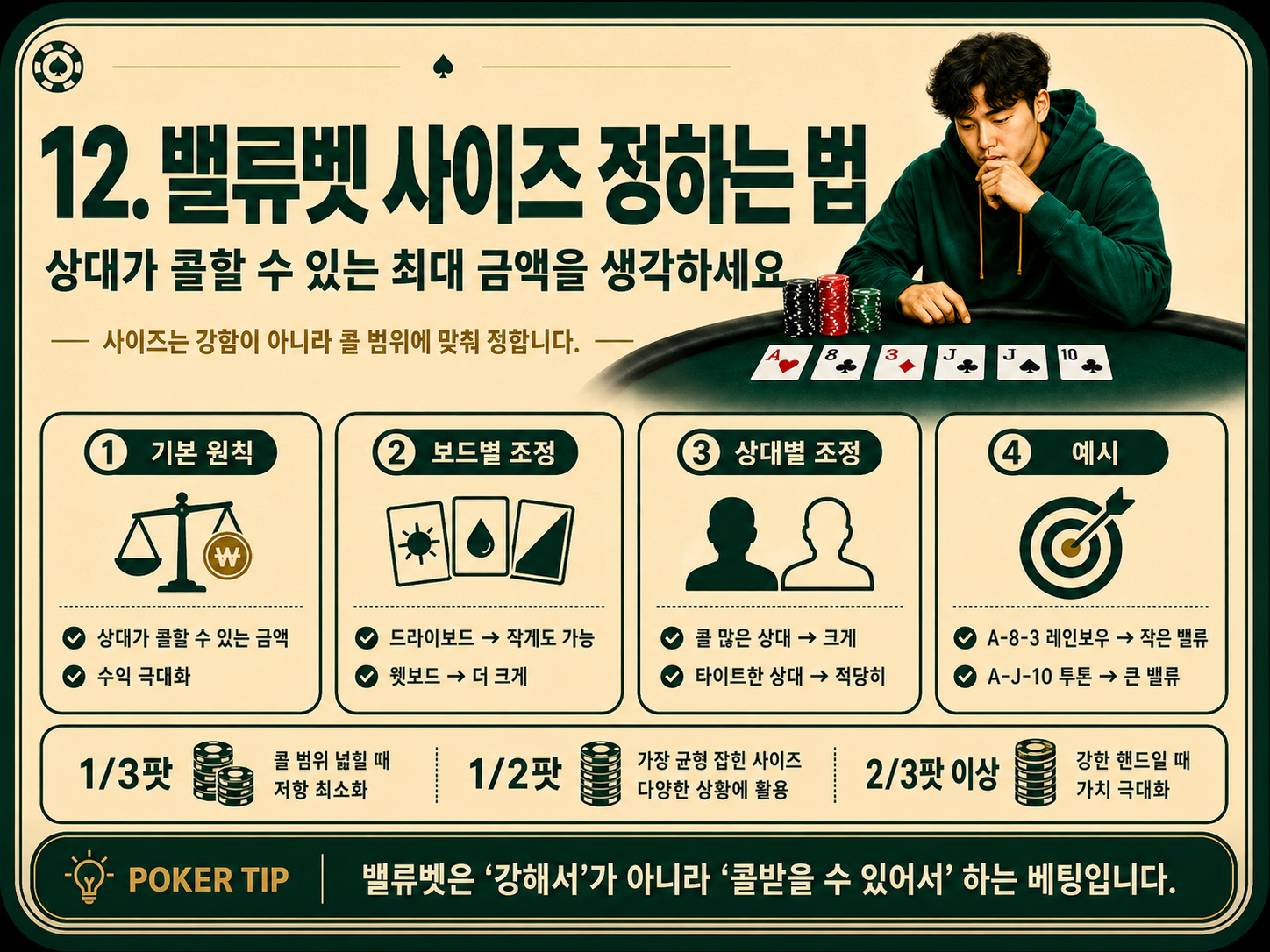 밸류벳 사이즈 정하는 법.png