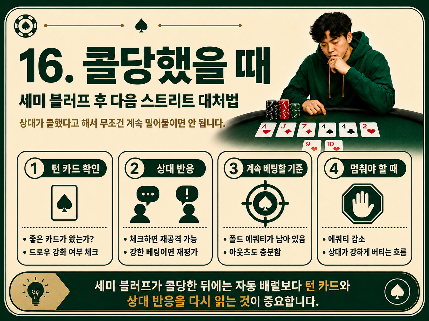 콜당했을 떄.png