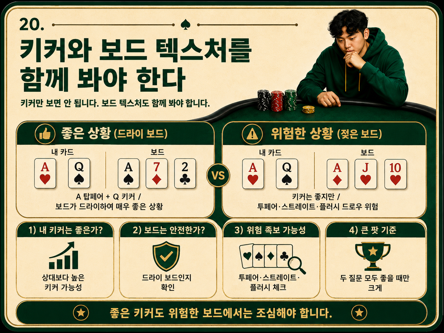 키커와 보드 텍스처를 함께 봐야 한다.png
