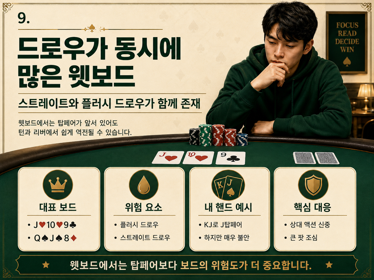 드로우가 동시에 많은 웻보드.png