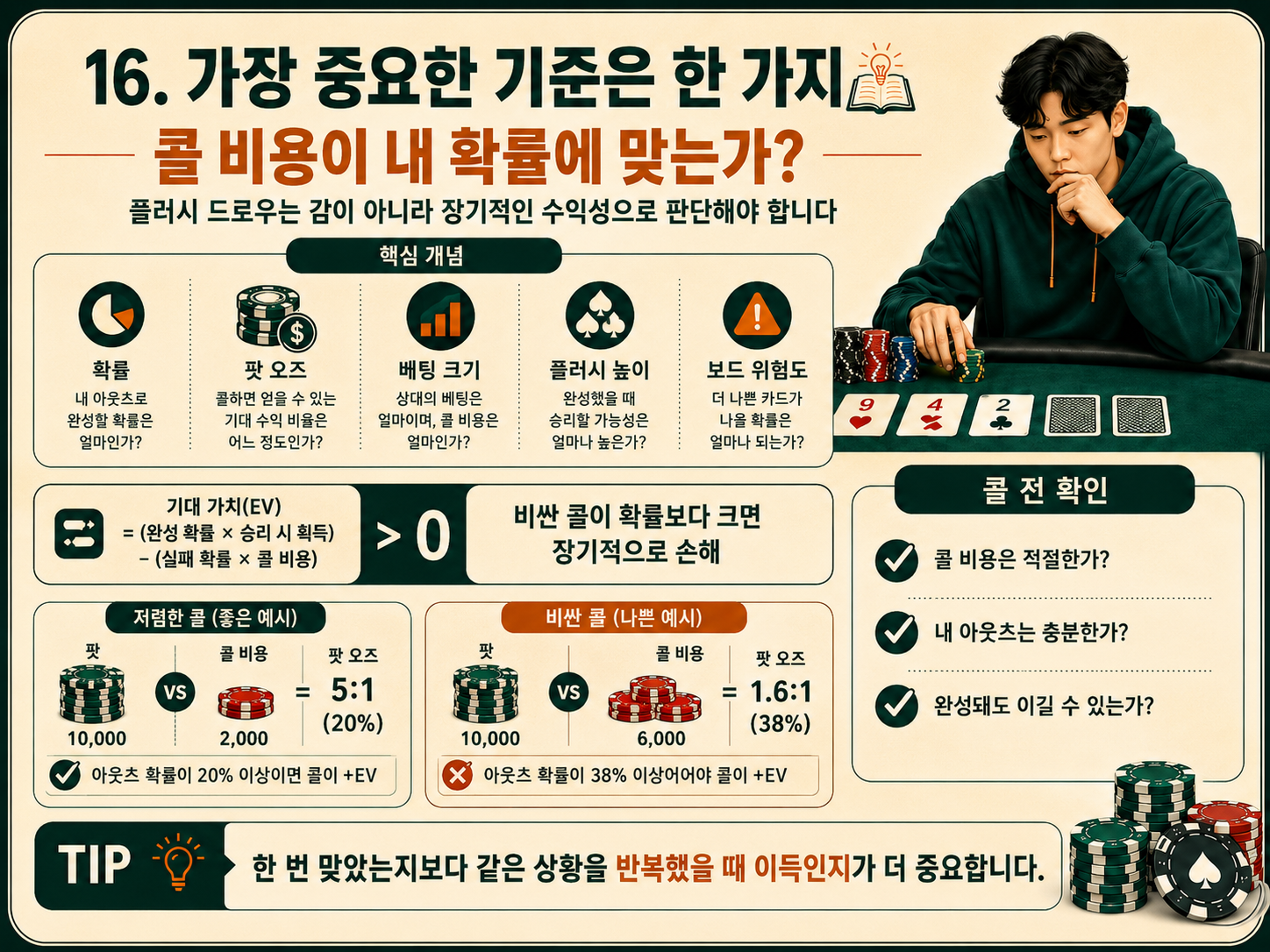 가장 중요한 기준은 한 가지.png
