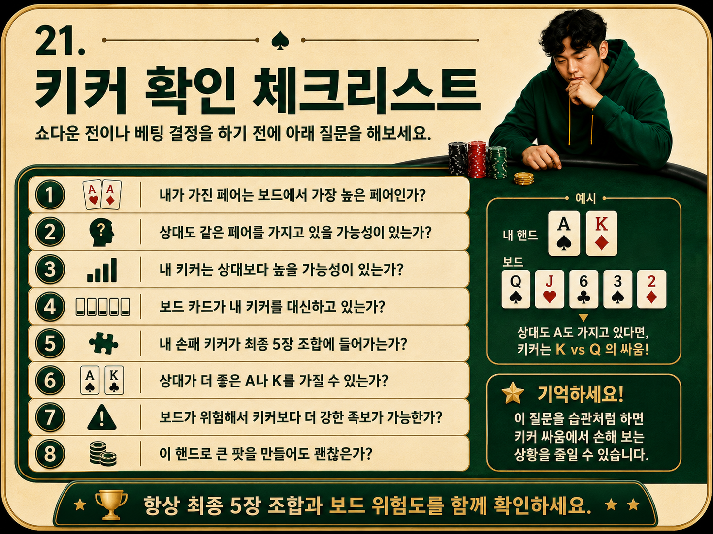 키커 확인 체크리스트.png