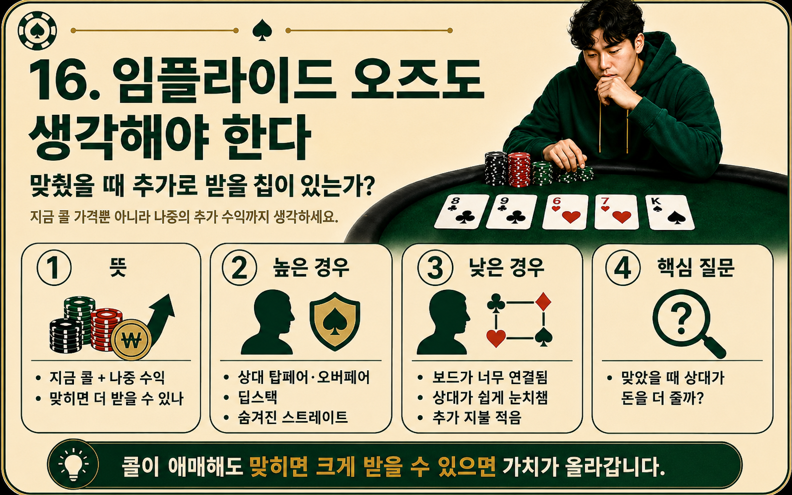 임플라이드 오즈도 생각해야 한다.png