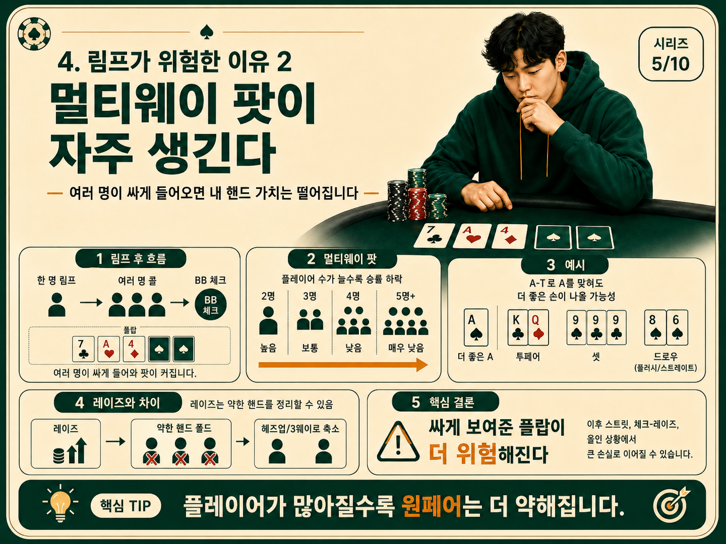 멀티웨이 팟이 자주 생긴다.png