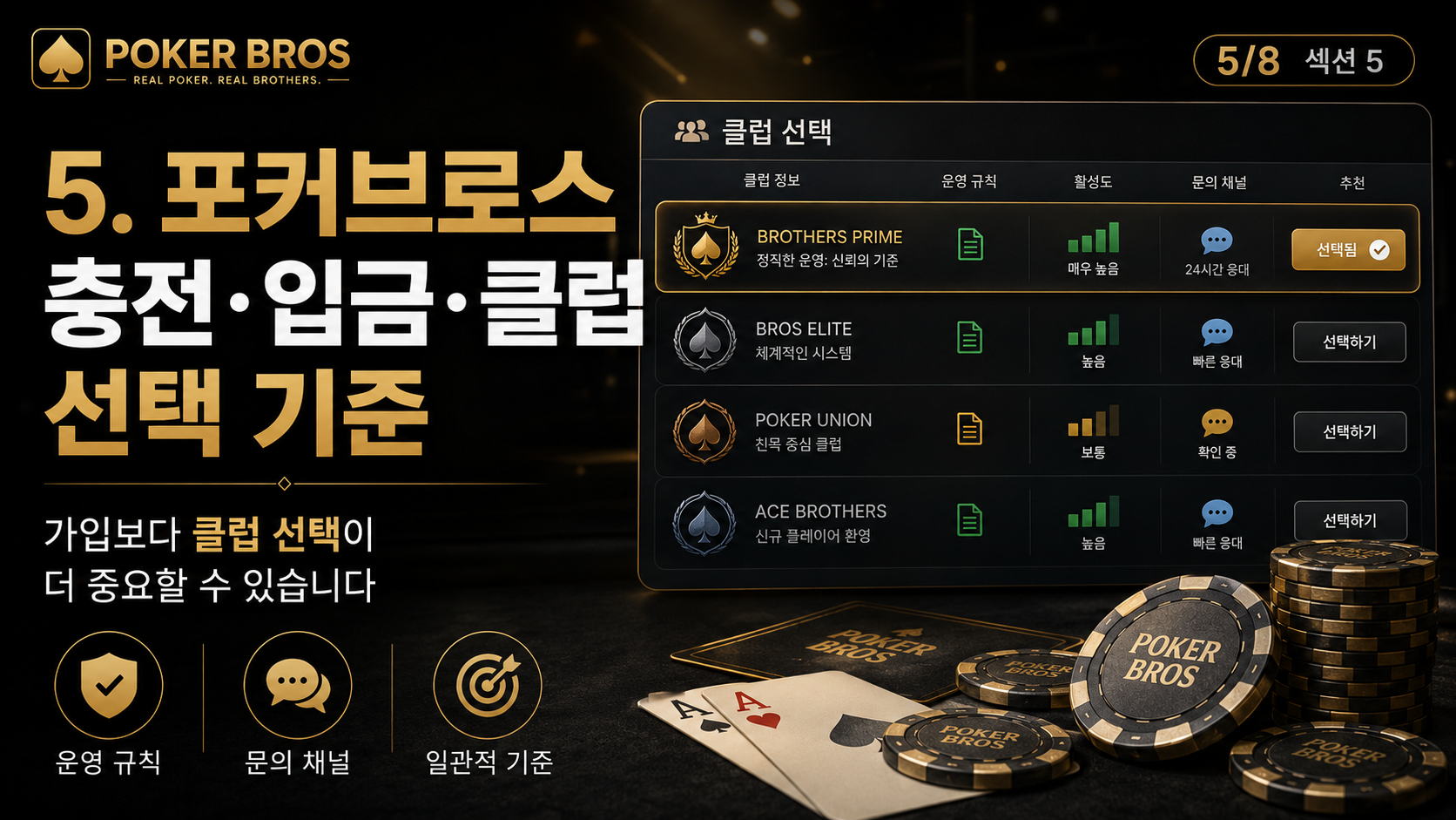 포커브로스-충전-입금-클럽