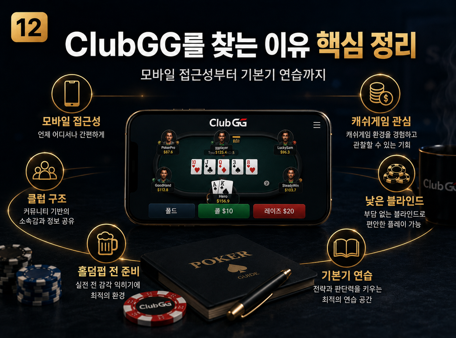 클럽지지-코인포커-프라임-다바오-포커브로스-지지포커