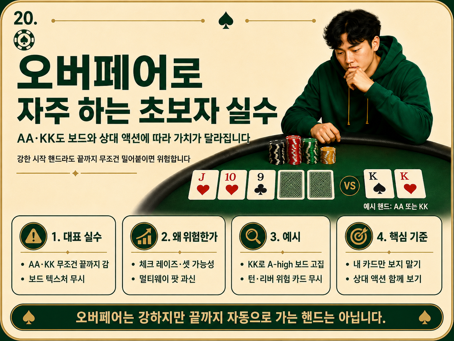 오버페어로 자주 하는 초보자 실수.png