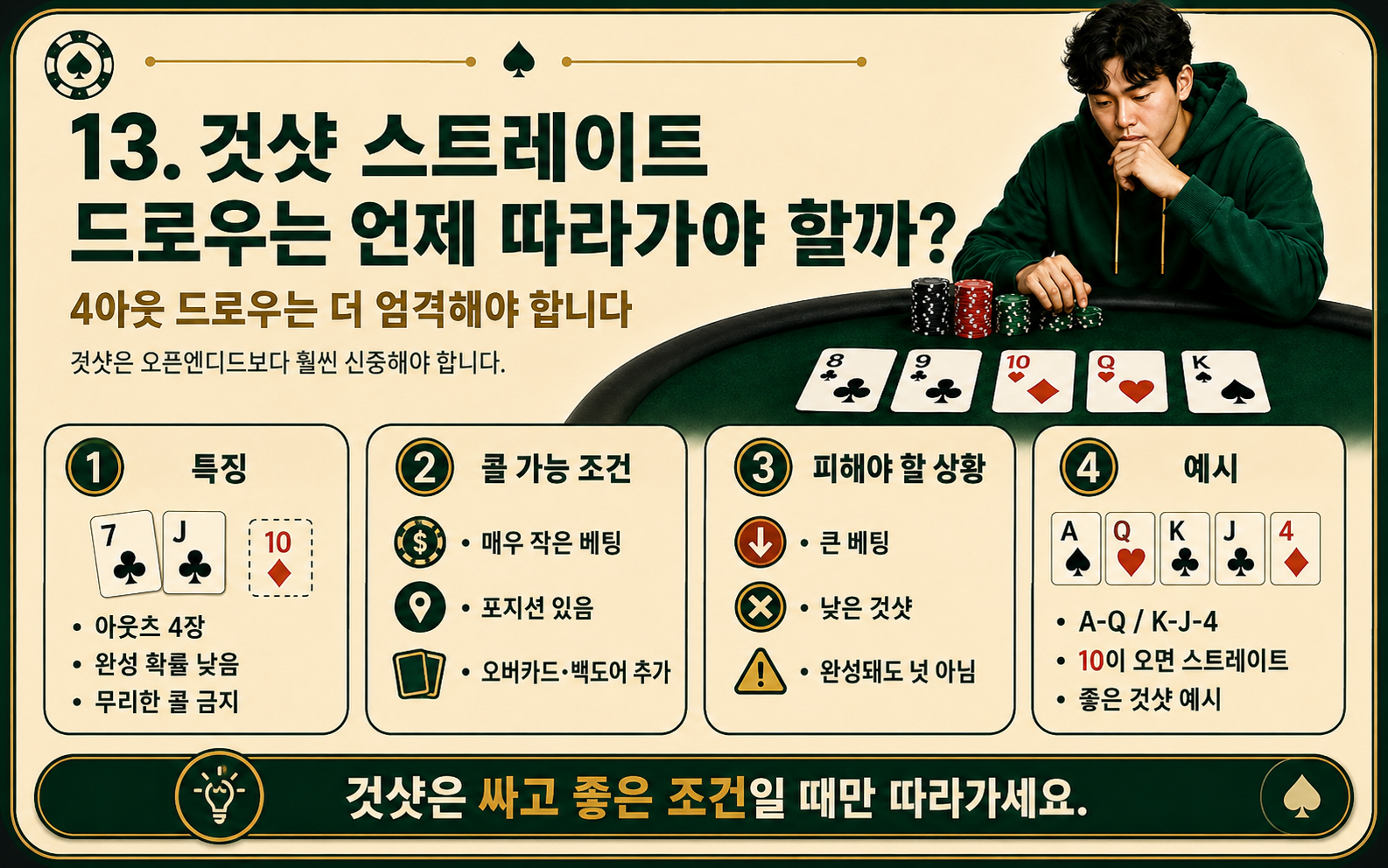 것샷 스트레이트 드로우는 언제 따라가야 할까.png
