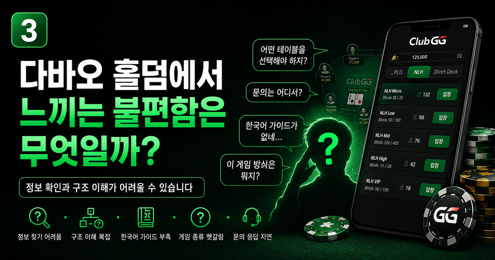 클럽지지-코인포커-프라임-다바오-포커브로스-지지포커