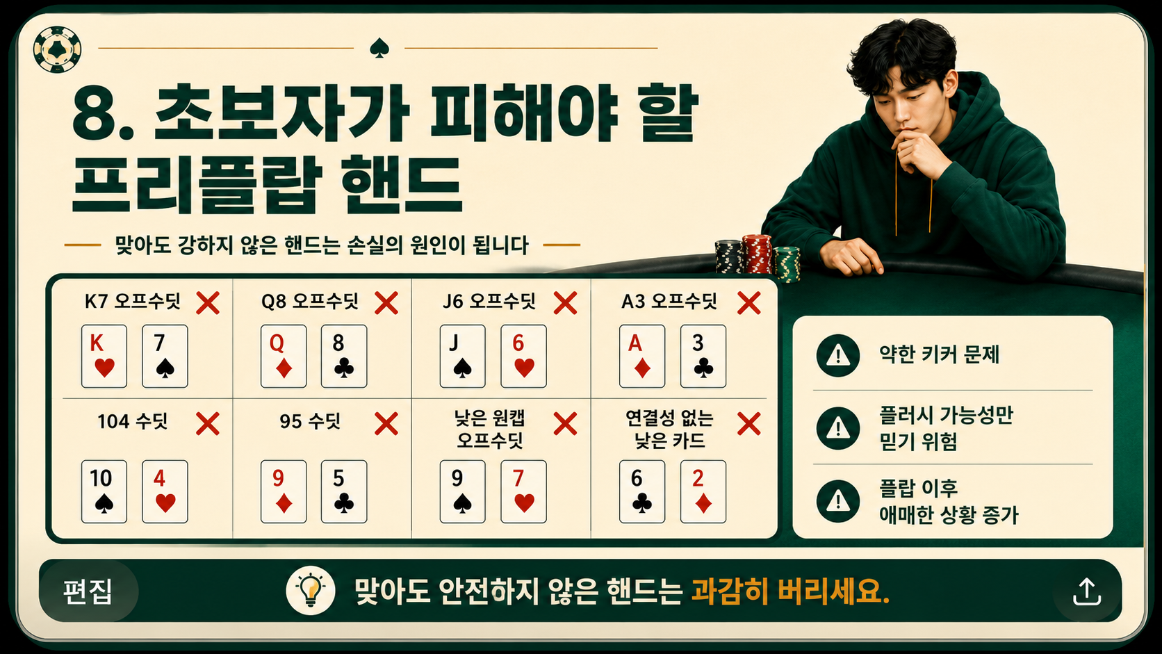 초보자가 피해야 할 프리플랍 핸드.png
