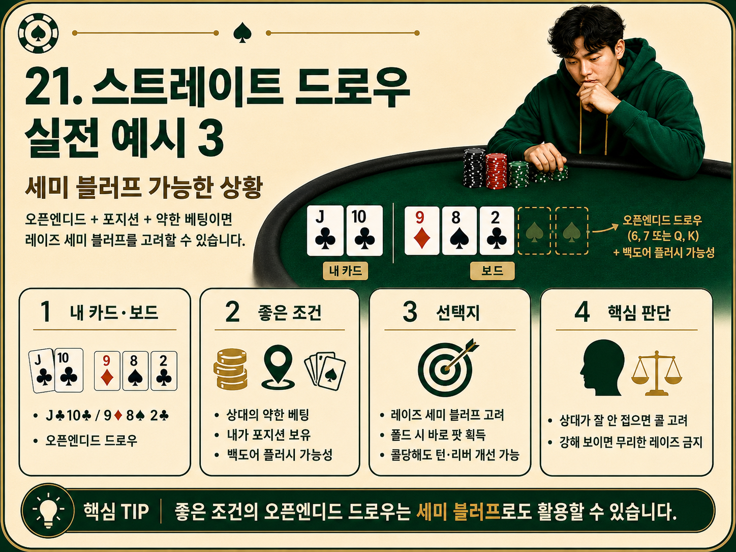 세미 블러프 가능한 상황.png