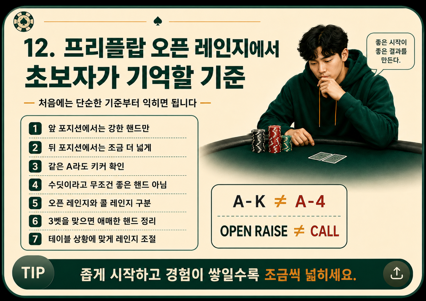 프리플랍 오픈 레인지에서 초보자가 기억할 기준.png