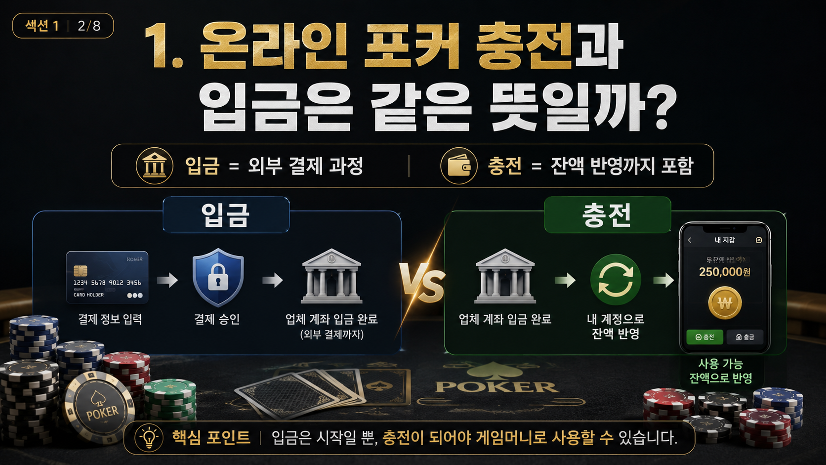 온라인포커-충전-입금