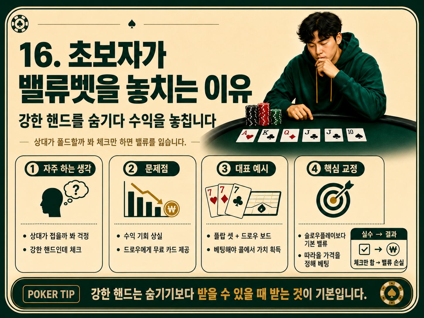 초보자가 밸류벳을 놓치는 이유.png