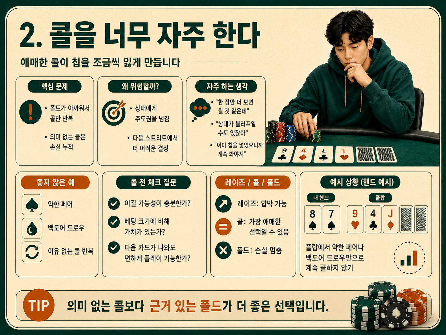 콜을 너무 자주 한다.png