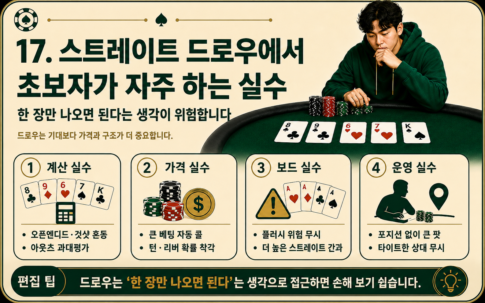 스트레이트 드로우에서 초보자가 자주 하는 실수.png