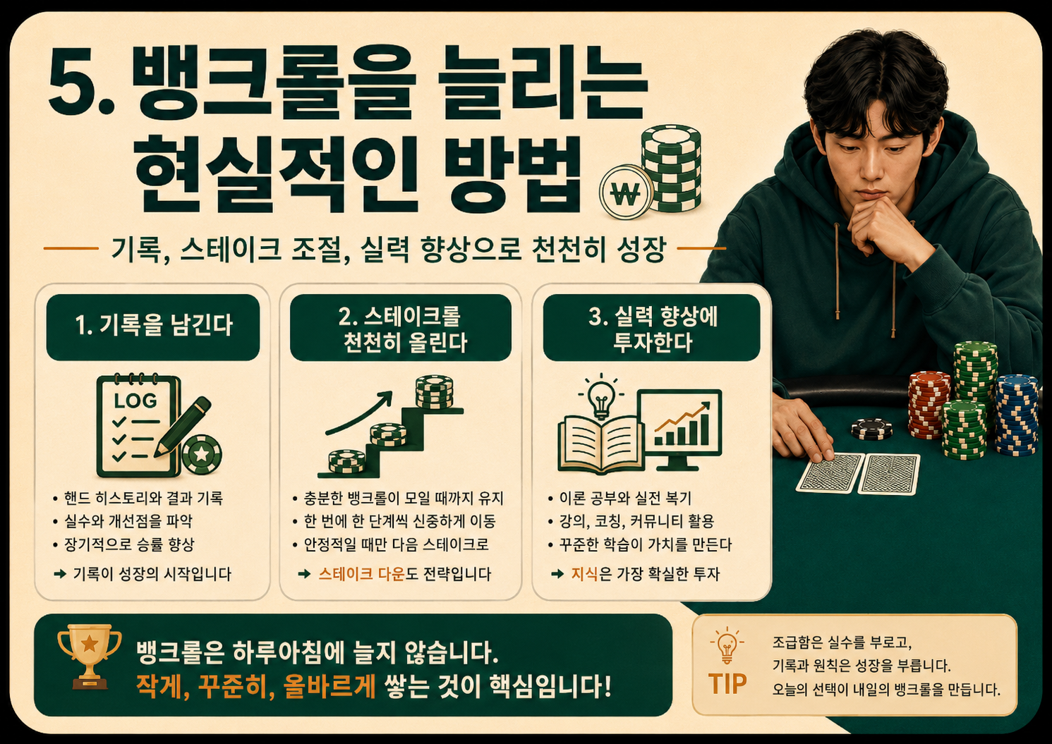 뱅크롤을 늘리는 현실적인 방법.png