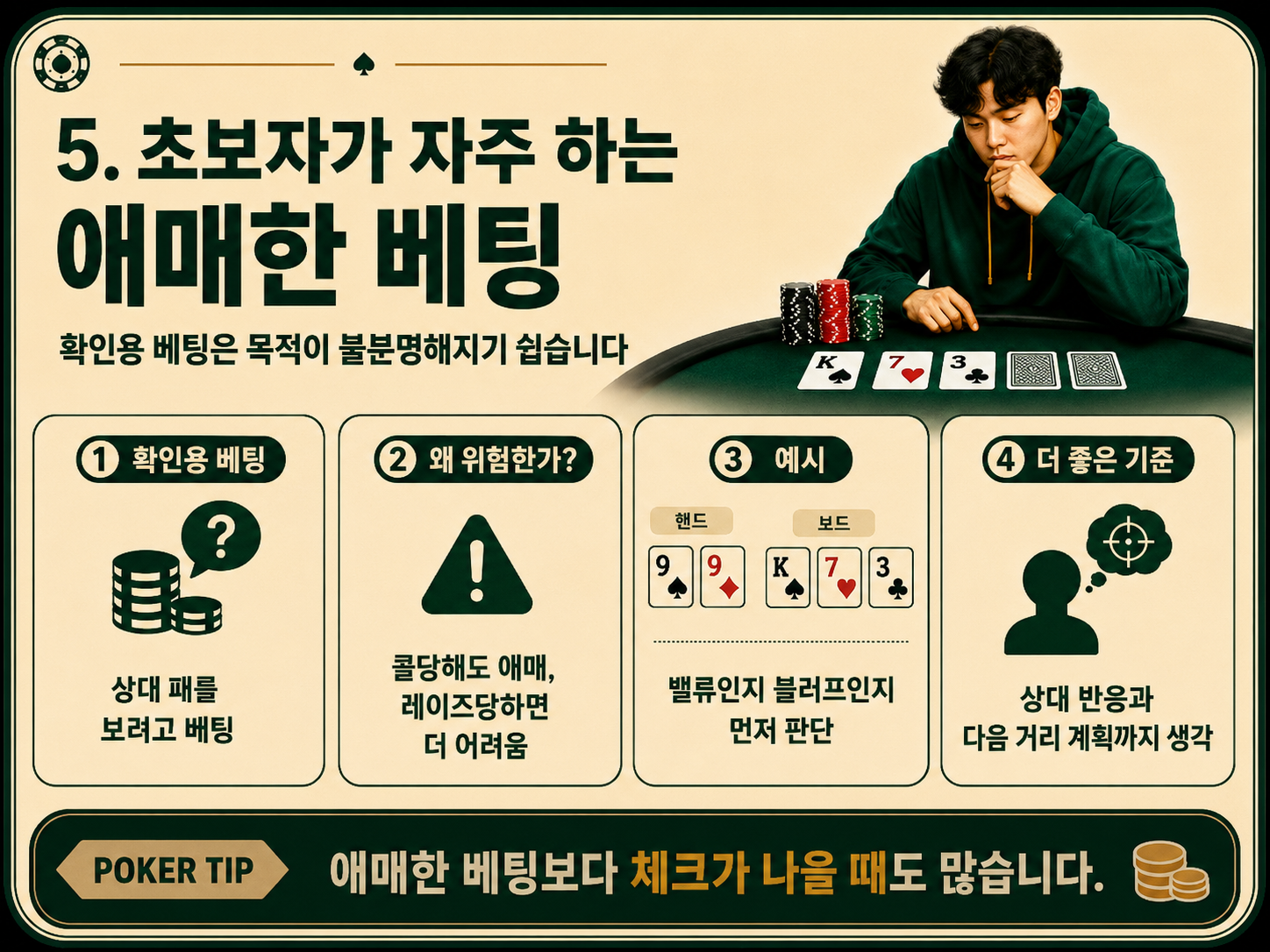 초보자가 자주 하는 애매한 베팅.png