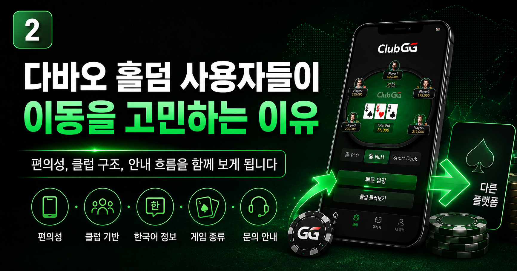 클럽지지-코인포커-프라임-다바오-포커브로스-지지포커