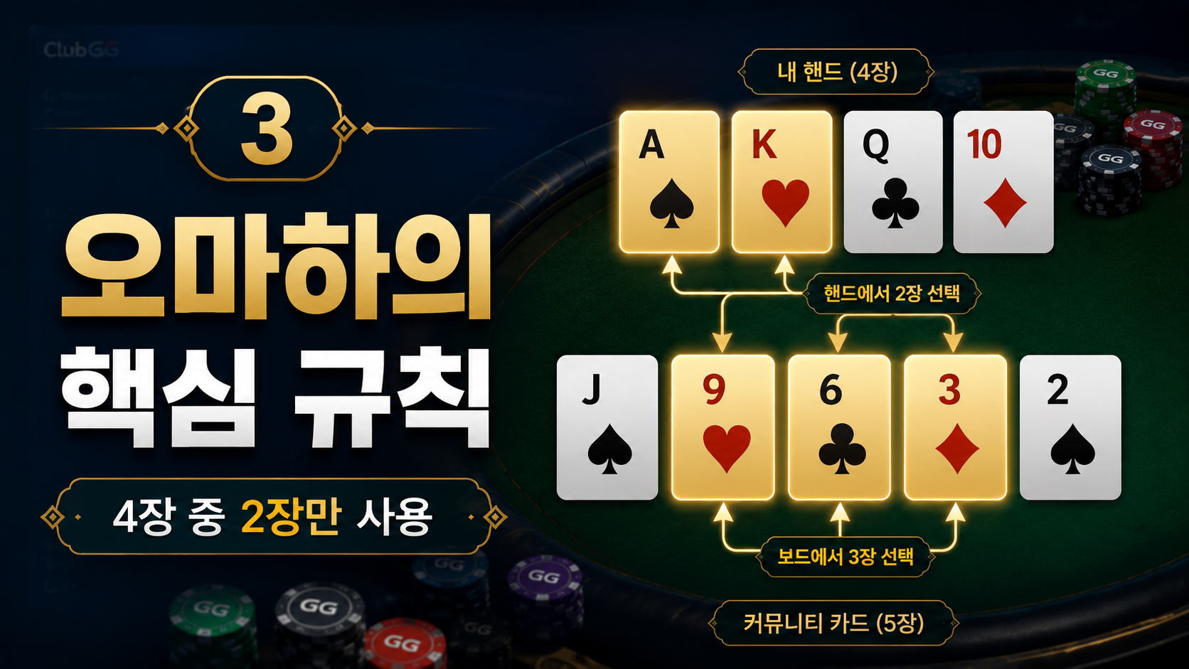 클럽지지-코인포커-프라임-다바오-포커브로스-지지포커