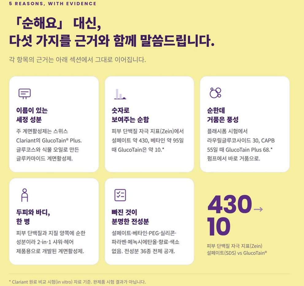 카밍 컴포트 워시 앤 샴푸 NO.1